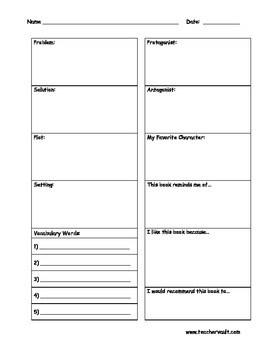 differentiate the types of literature review using a graphic organizer