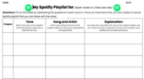 Literature Spotify Soundtrack Activity