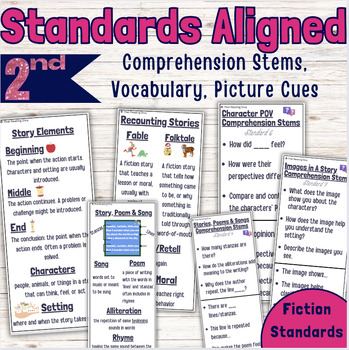 Preview of 2nd Grade Fiction Standards Comprehension Bookmarks | Skills | Strategies