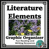 Literature Story Elements Graphic Organizer Freebie Printa