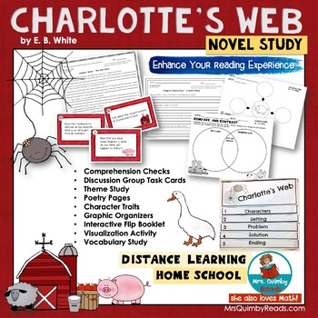 Charlotte's Web | Book Companion and Novel Study | Distance Learning