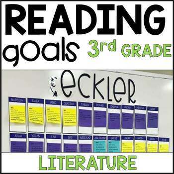 Preview of Literature Third Grade Reading Goals on Post Its