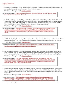 The Three Types of Irony Worksheet by Eden of Knowledge TpT