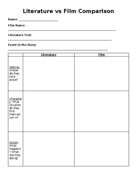 Preview of Literature and Film Comparison Worksheet