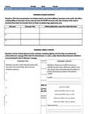 Literature and Film Study Worksheet