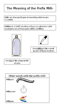 Liters and Milliliters by Super Teacher B | Teachers Pay Teachers