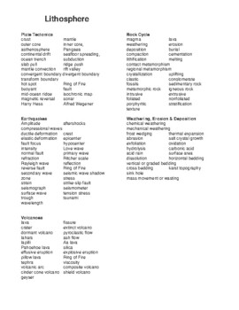 Preview of Lithosphere Vocabulary list divider