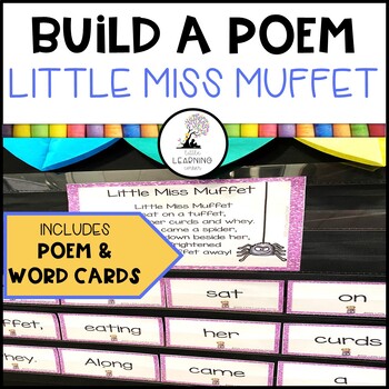Preview of Little Miss Muffet | Build a Poem | Nursery Rhymes Pocket Chart Center