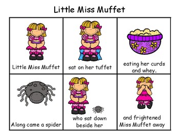 Little Miss Muffet Sequencing Activities by Loving Life in Kindergarten