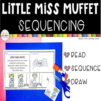 Preview of Little Miss Muffet Sequencing | Nursery Rhymes Retelling Cards