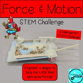 Preview of Force and Motion STEM Challenge GA Kindergarten Science