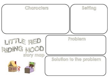 Little Red Riding Hood Story Map Fairytales By Rachel S Teaching