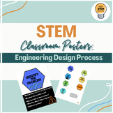 Little STEM Learners: Engineering Design Process Posters