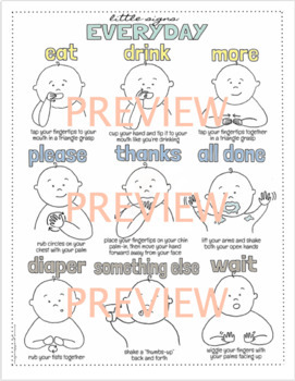 Preview of Little Signs - Baby Sign Language posters (PDF Printables x 5) Colour