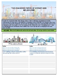 Liveability of Melbourne and Sydney