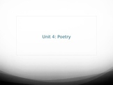 Lively PowerPoint Introduction to Poetry