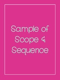 Livestock Production Scope & Sequence