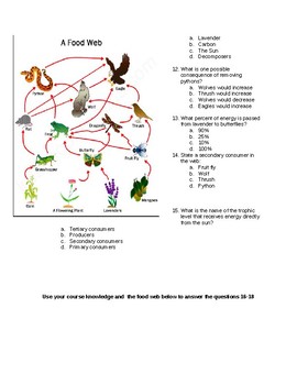 Living Environment Ecology Exam: Standards and Answer Key Included