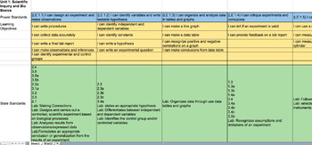 Preview of Living Environment Learning Targets - Standards Based Grading - NYS