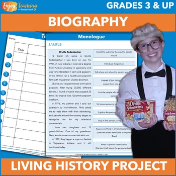 Wax Museum: Biography Research Report and Event - The Teacher Next Door