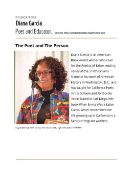 Preview of Living Poets: Diana Garcia