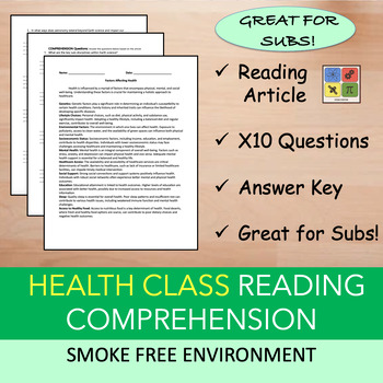 Preview of Living Smoke FREE - Reading Passage and x 10 Questions (EDITABLE)