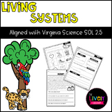 Living Systems (Habitats) VA SOL 2.5