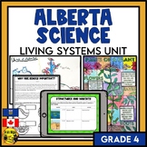 Living Systems Unit Bundle for Alberta Grade 4 Science | L