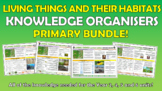 Living Things and their Habitats Knowledge Organizers Bundle!