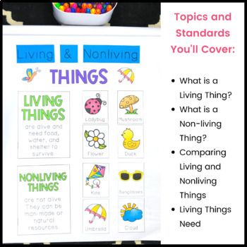 Living and Non-living Things Anchor Charts by Chalkboard Chatterbox