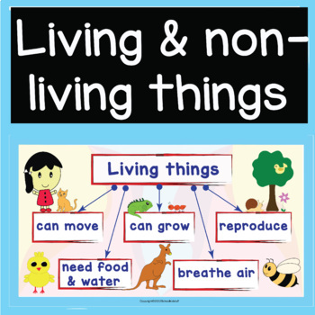 Preview of Living and Nonliving Things Digital Interactive Drag and Drop Slides
