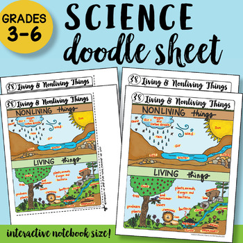 Preview of Living and Nonliving Things - Doodle Sheet - SO EASY to Use! PPT Included!