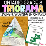 Living and Working in Ontario Project | Grade 3 Ontario So