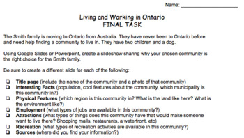 Preview of Living and Working in Ontario Summative Assignment