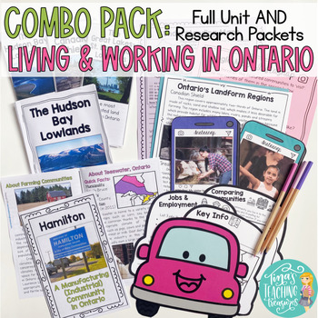 Preview of Living and Working in Ontario Grade 3 Unit & Research Resource Combo Pack 2023