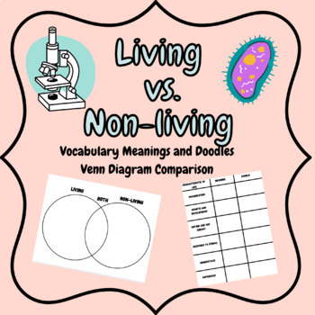 Preview of Living vs. Non-Living Vocabulary and Venn Diagram Activity