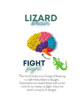 Lizard Brain Workbook by Anne Griffin | TPT