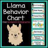 Llama Behavior Clip Chart