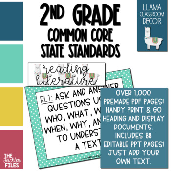 Preview of Llama Classroom Decor - 2nd Grade CCSS Posters EDITABLE