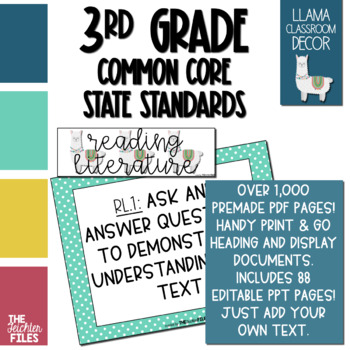 Preview of Llama Classroom Decor - 3rd Grade CCSS Posters EDITABLE