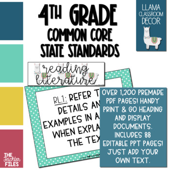 Preview of Llama Classroom Decor - 4th Grade CCSS Posters EDITABLE