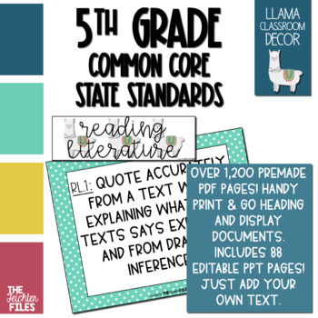 Preview of Llama Classroom Decor - 5th Grade CCSS Posters EDITABLE