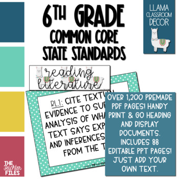 Preview of Llama Classroom Decor - 6th Grade CCSS Posters EDITABLE