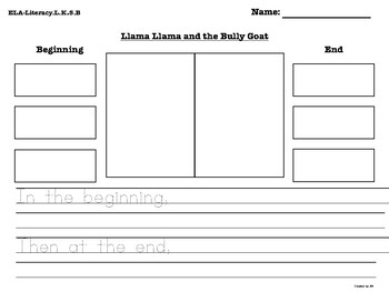 Preview of Llama Llama Character Adjectives