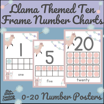 Preview of Ten Frame Number Posters & Math Number Charts - Llama Theme Class Decor