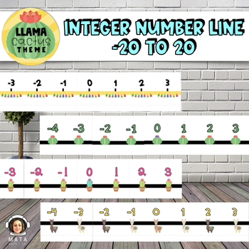 llama and cactus number line printable with integers classroom decor