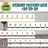 Llama and Cactus Number Line PRINTABLE (with Integers) Classroom Decor