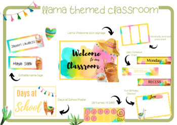 Preview of Rainbow Llama themed classroom, llama classroom bundle, Classroom decor,
