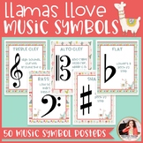 Llamas & Cacti Music Symbols & Dynamics Posters - Music Cl