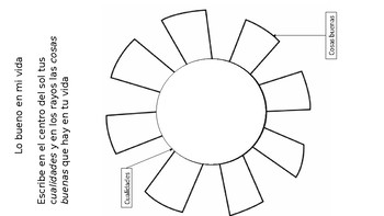 Preview of Lo bueno. Selfesteem activity for Elementary ESPAÑOL